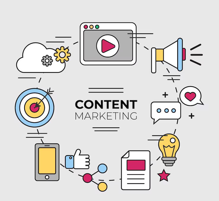 content marketing